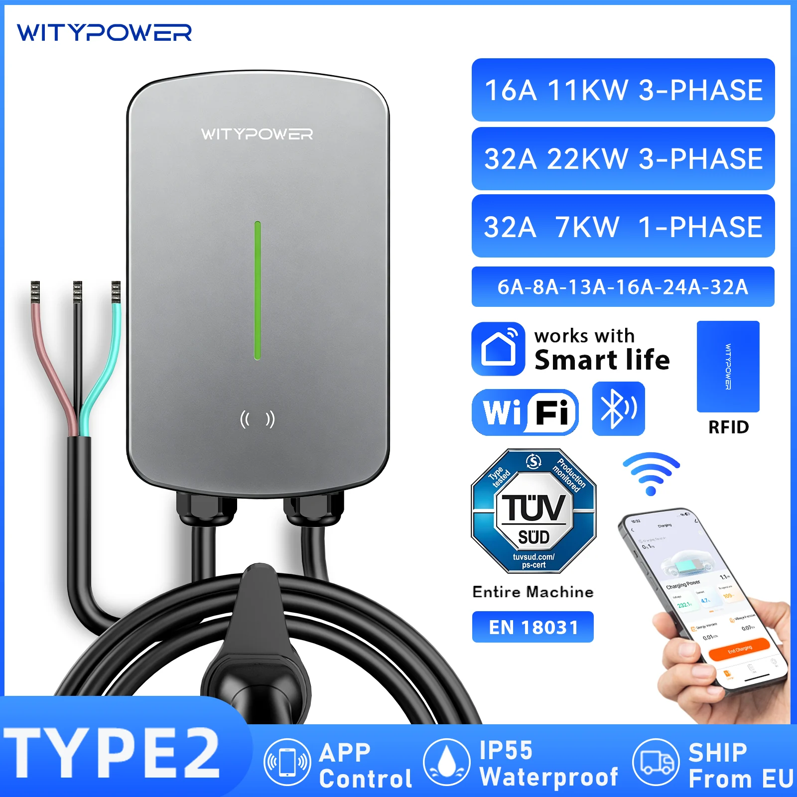 B Series product image 1