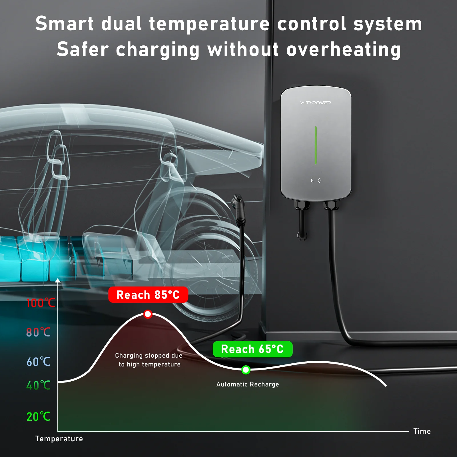 B Series product image 8
