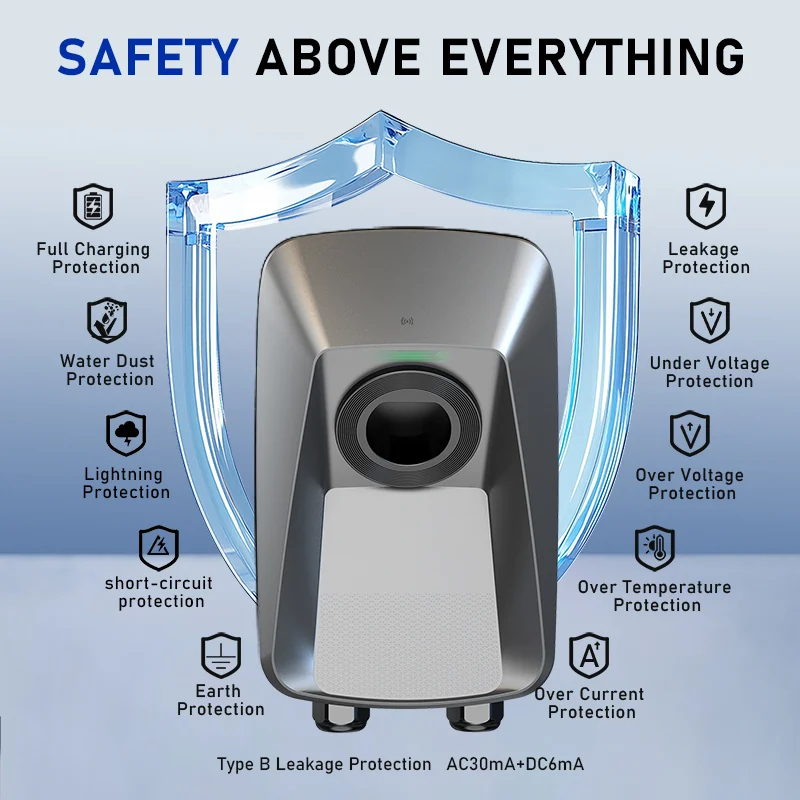 D Series product image 2