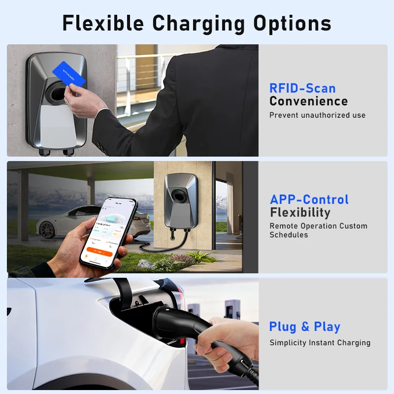 D Series product image 5