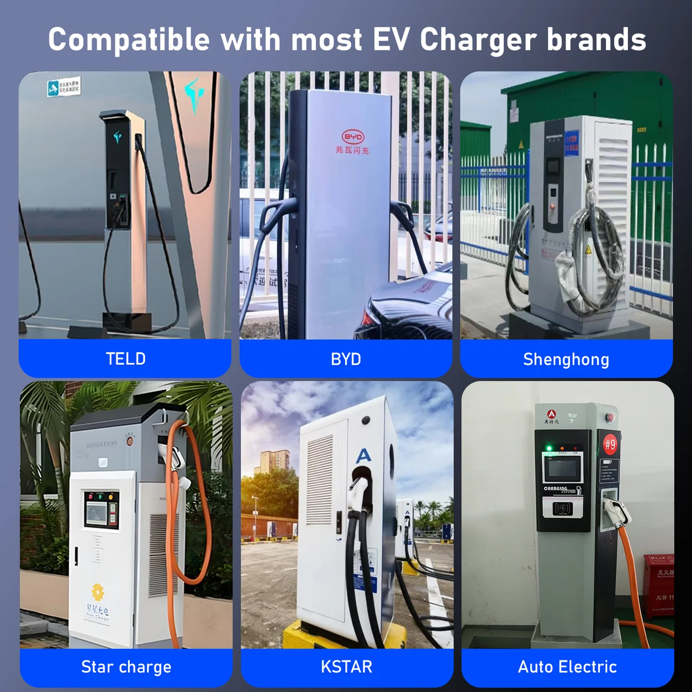 GB/T to CCS2 adapter product view