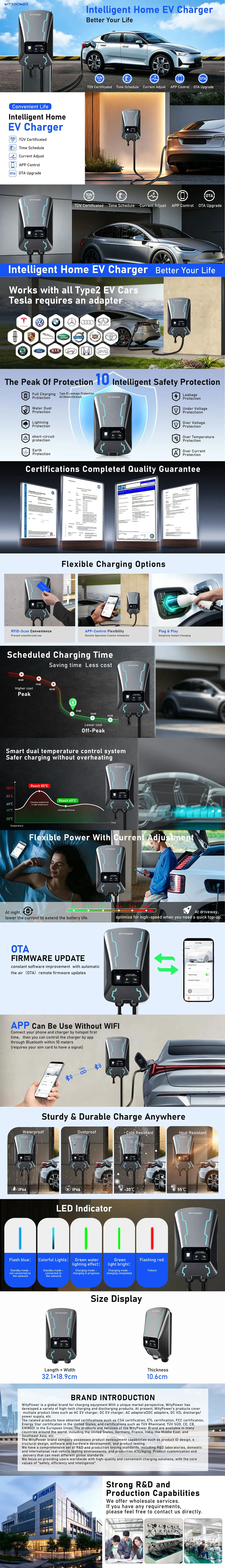 E Series long product detail image