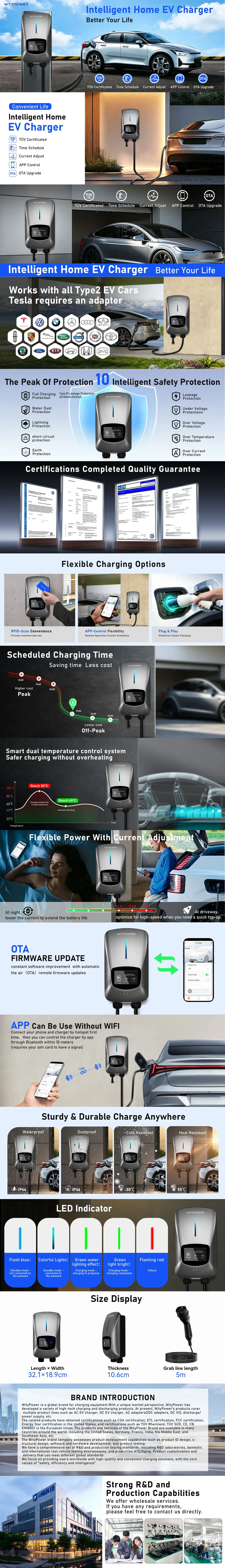 F Series AC wallbox product detail image