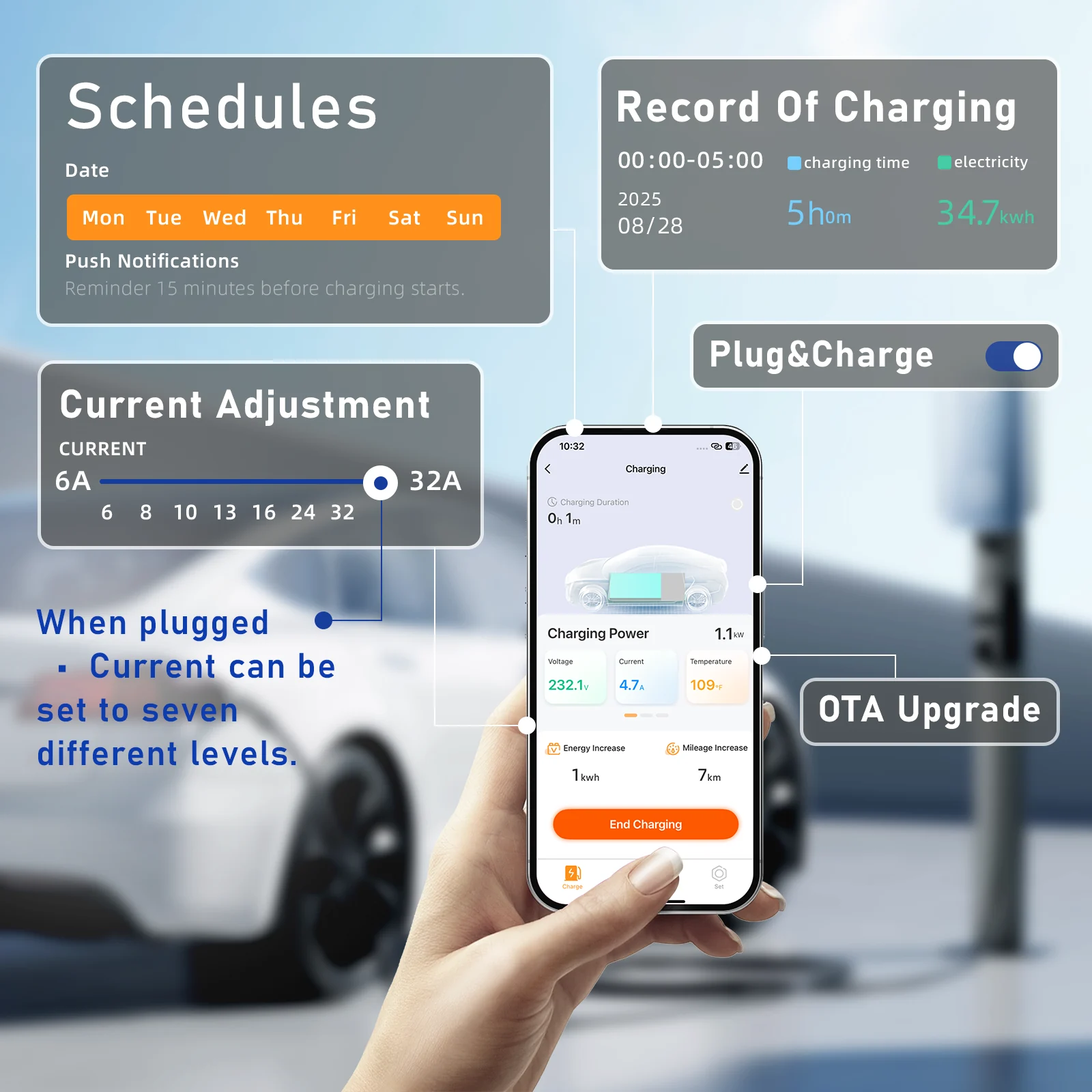 S Series AC wallbox app function image